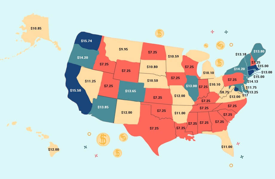 states should pay new minimum wage